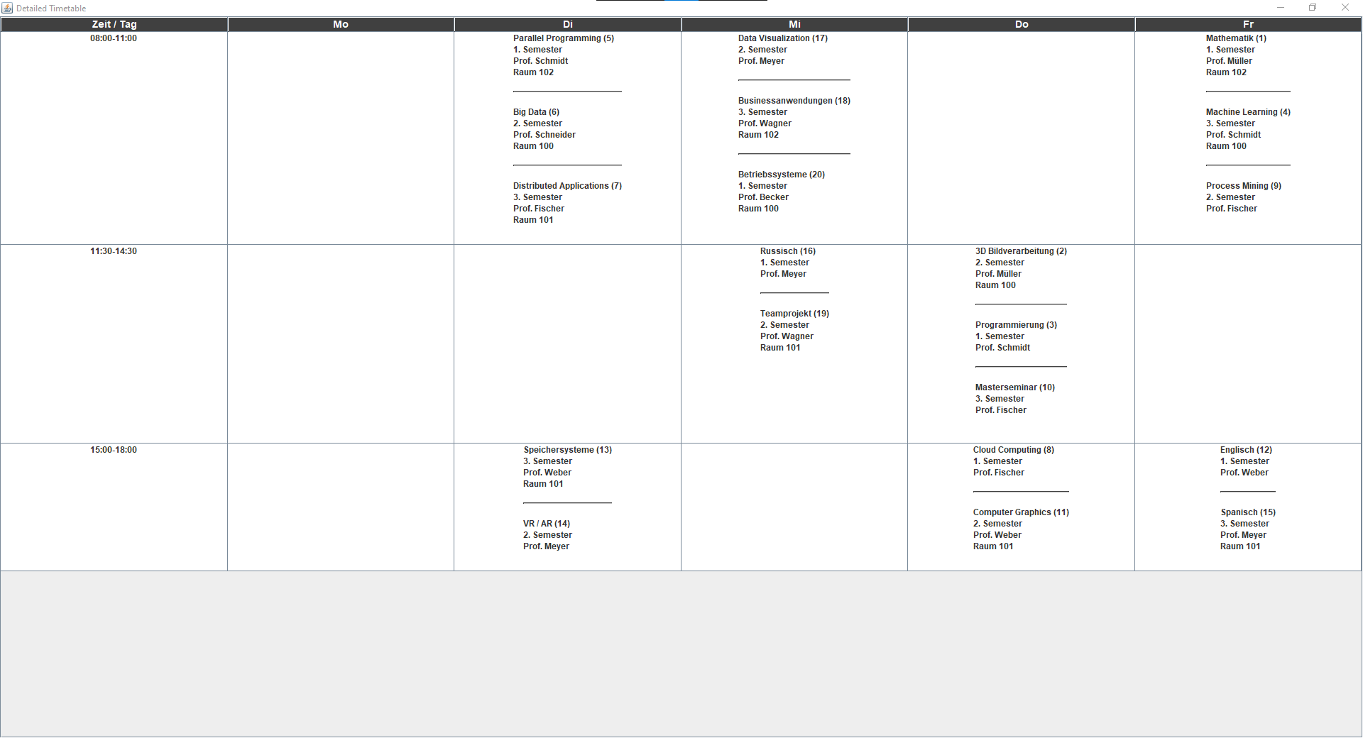 Detailierter Stundenplan